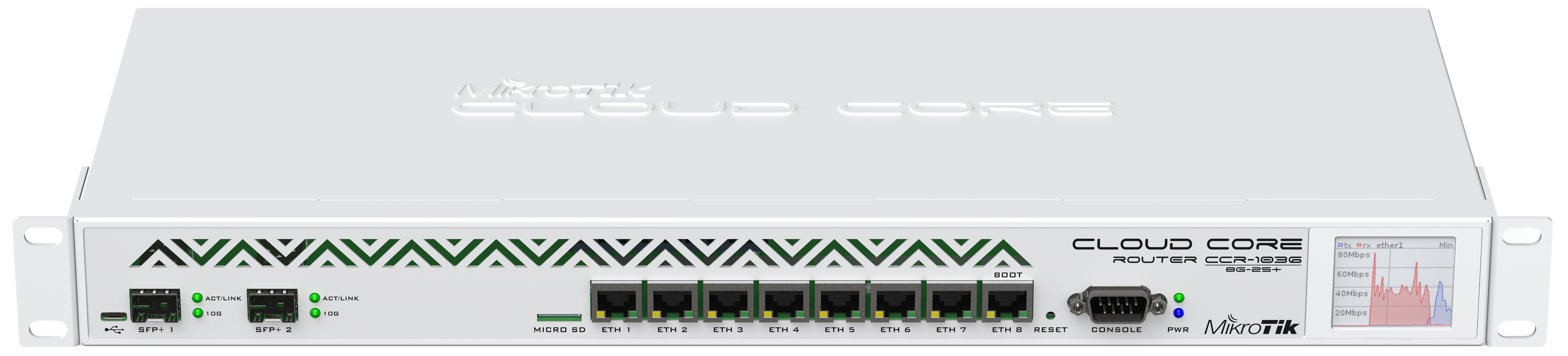 Jual Cloud Core Router 1036-8G-2S+ - Harga, Spesifikasi dan Review